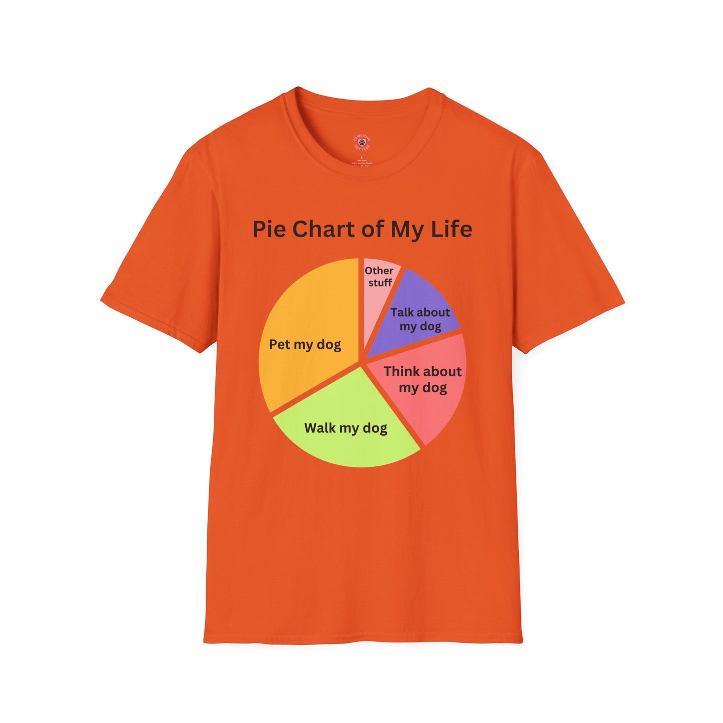 Pie Chart Of My Life (Dog)