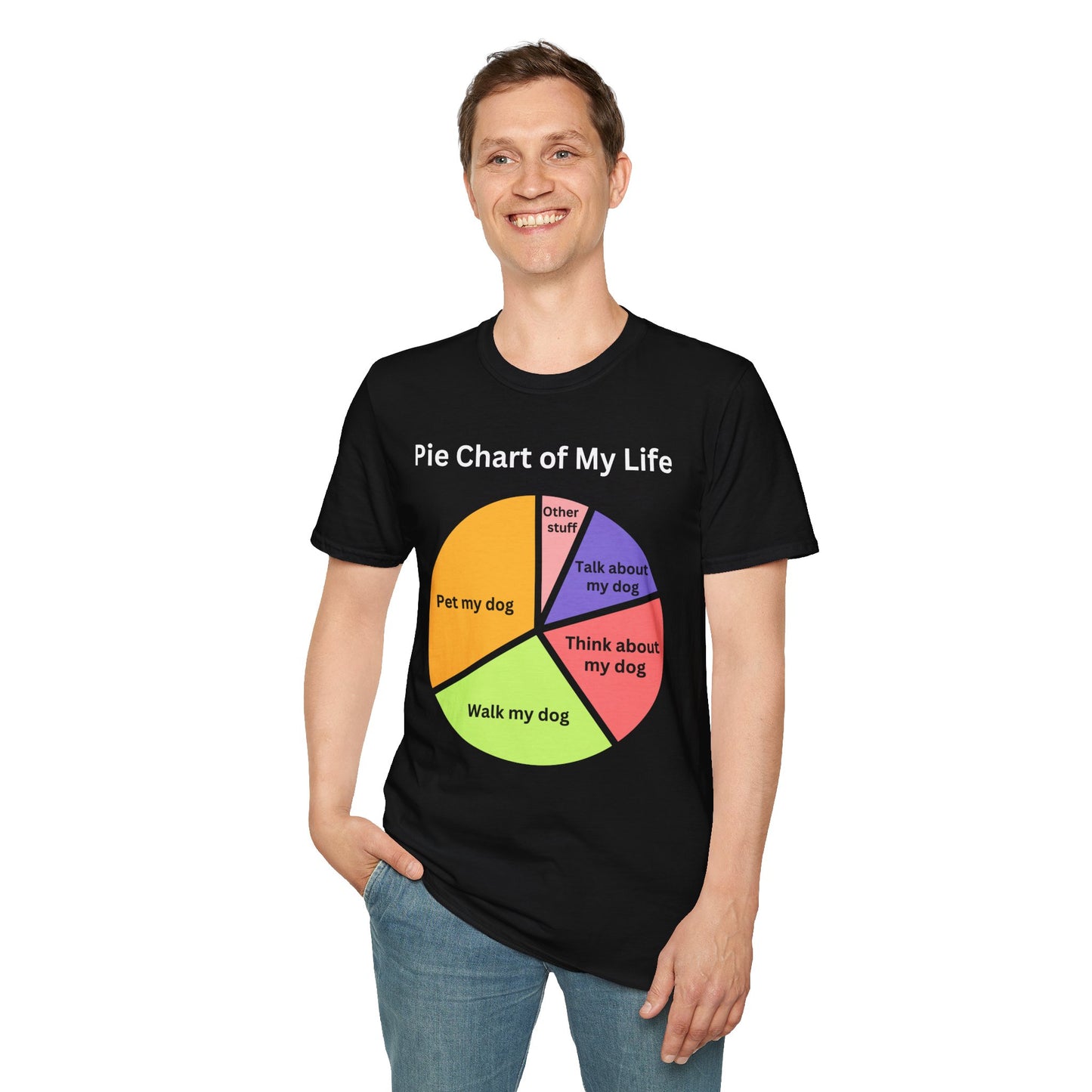 Pie Chart Of My Life (Dog)
