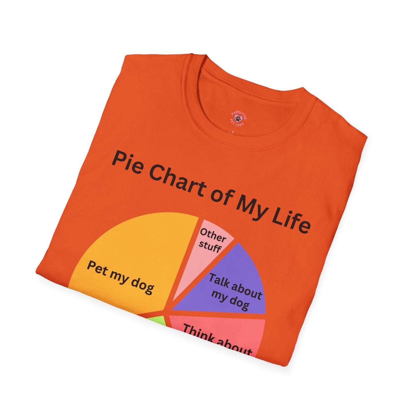 Pie Chart Of My Life (Dog)