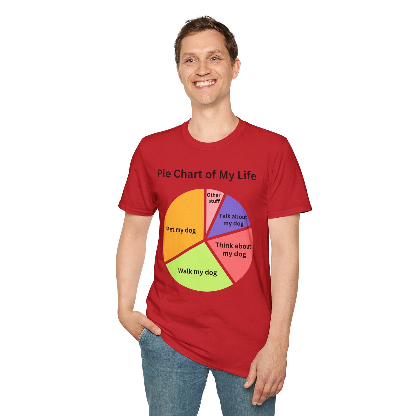 Pie Chart Of My Life (Dog)