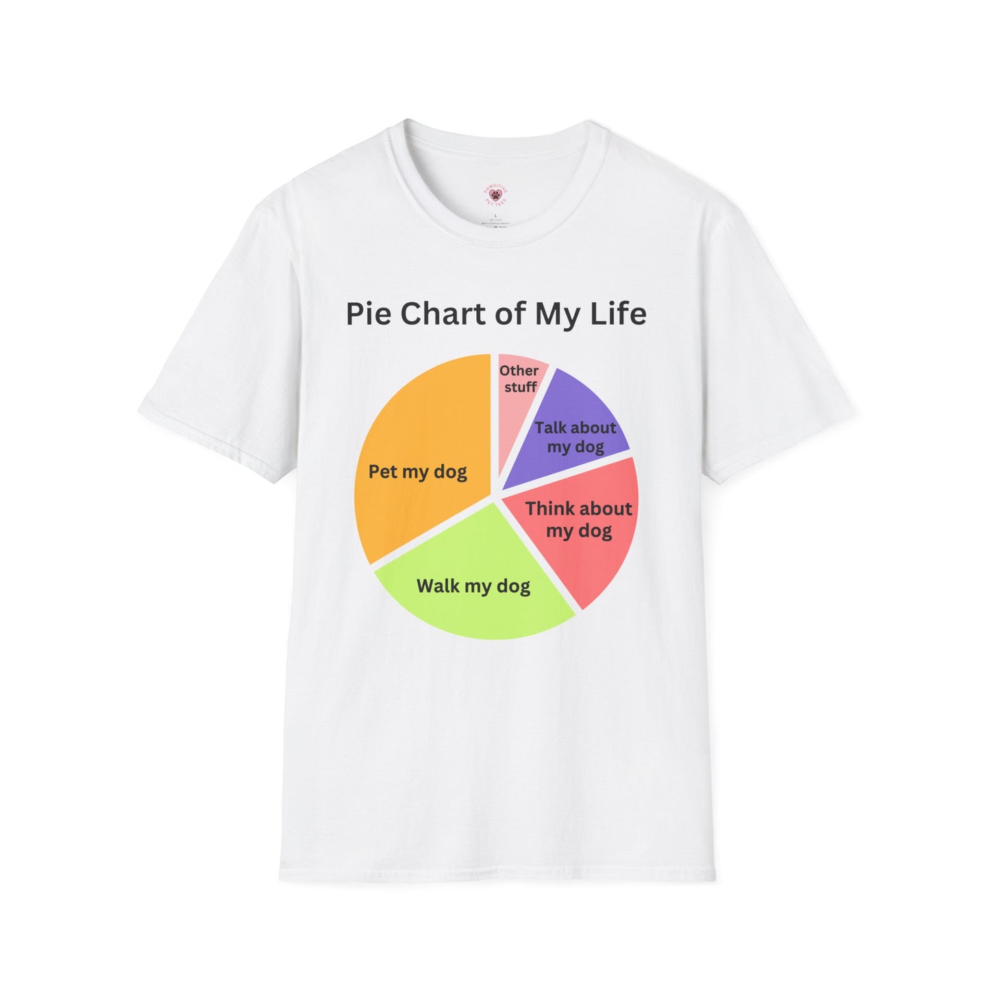 Pie Chart Of My Life (Dog)
