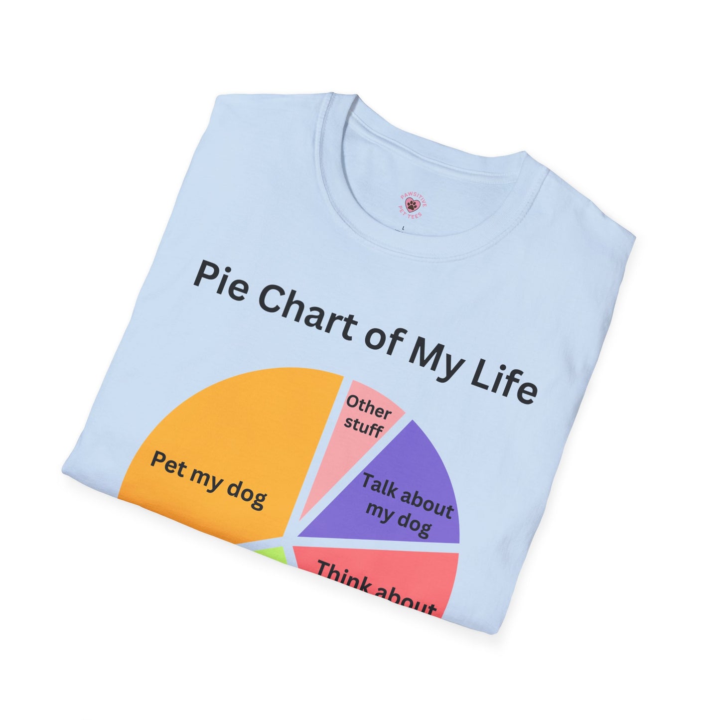Pie Chart Of My Life (Dog)