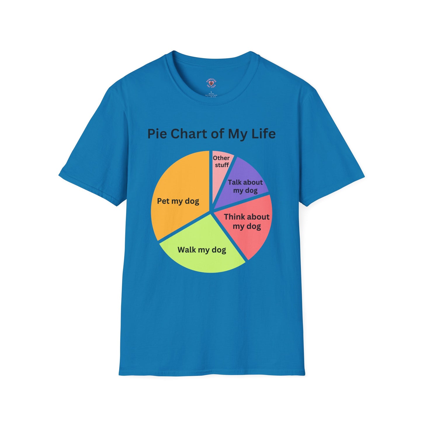 Pie Chart Of My Life (Dog)