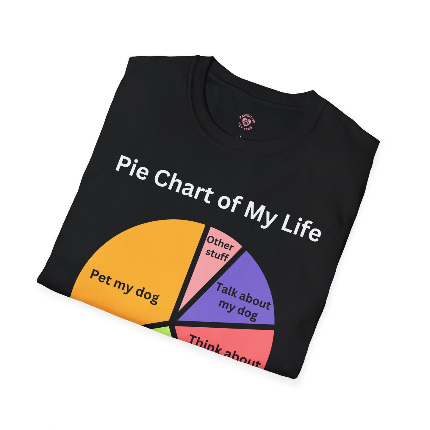 Pie Chart Of My Life (Dog)