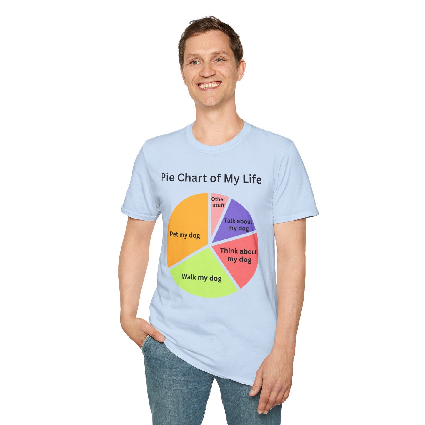 Pie Chart Of My Life (Dog)
