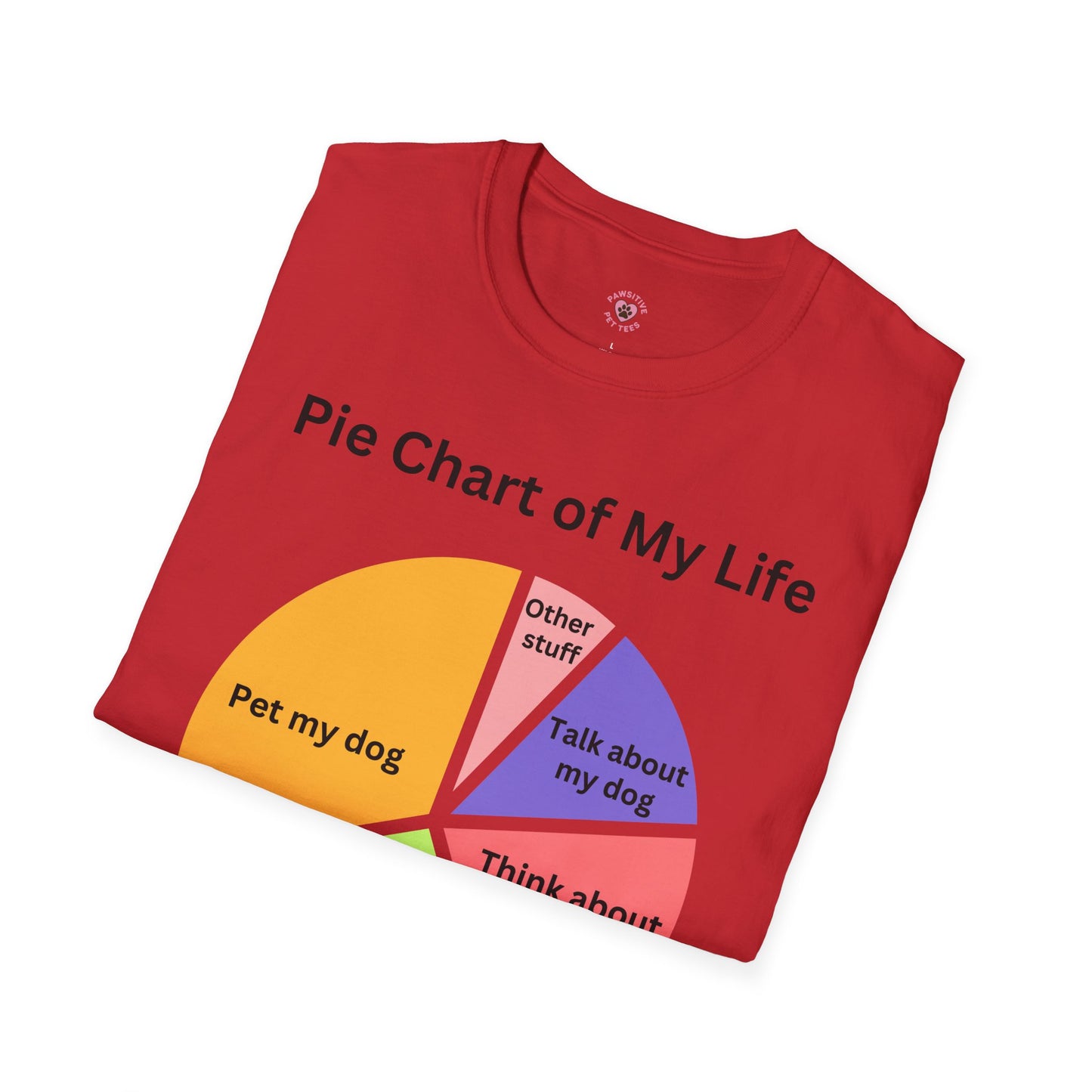 Pie Chart Of My Life (Dog)