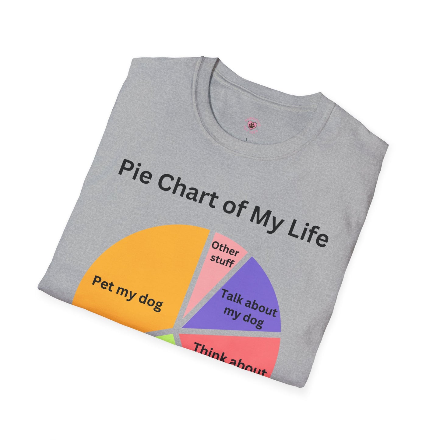 Pie Chart Of My Life (Dog)