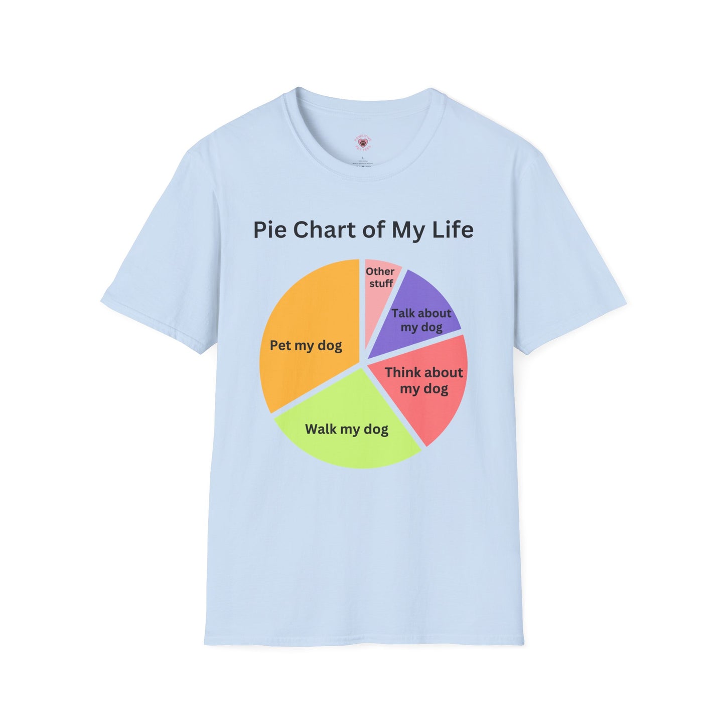 Pie Chart Of My Life (Dog)