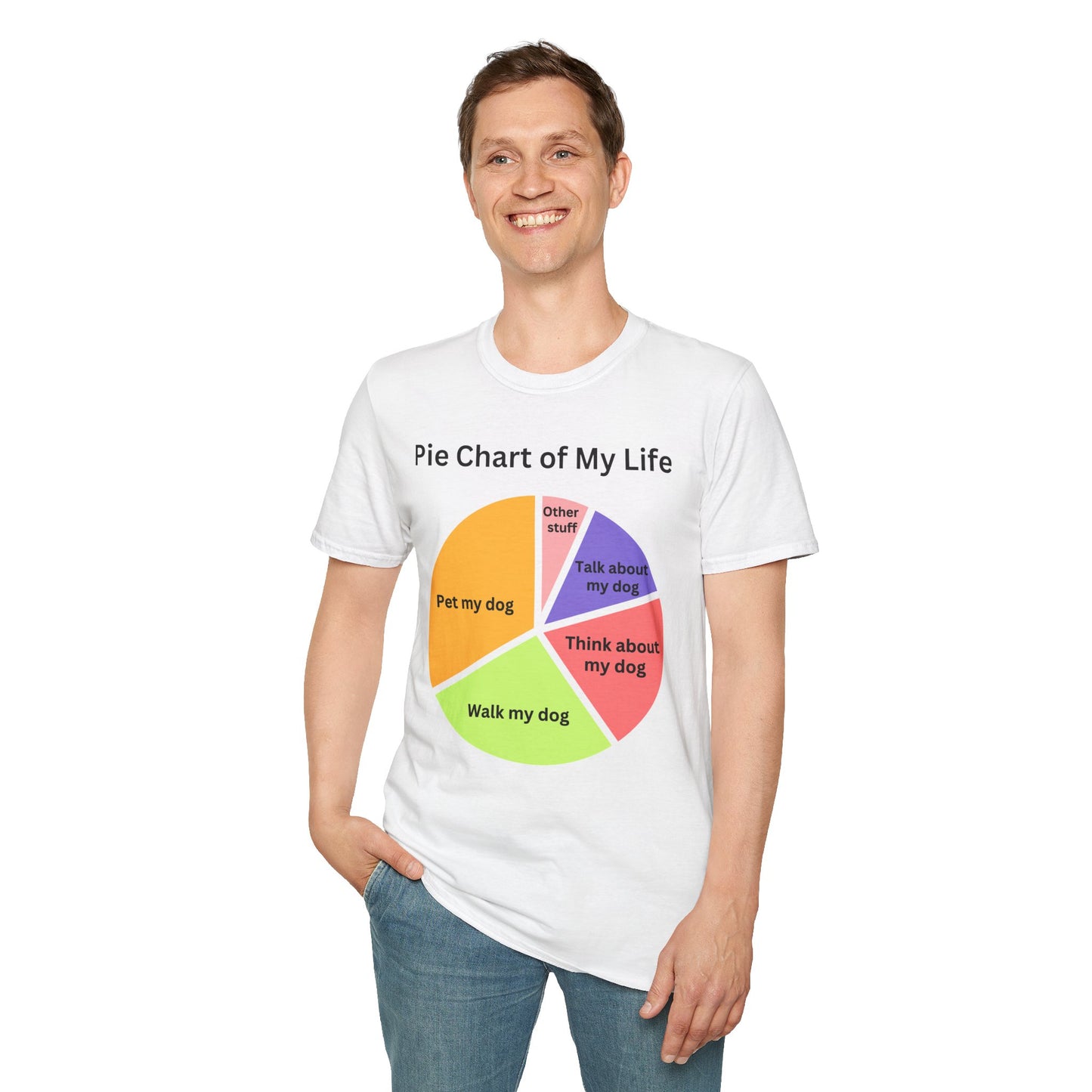 Pie Chart Of My Life (Dog)