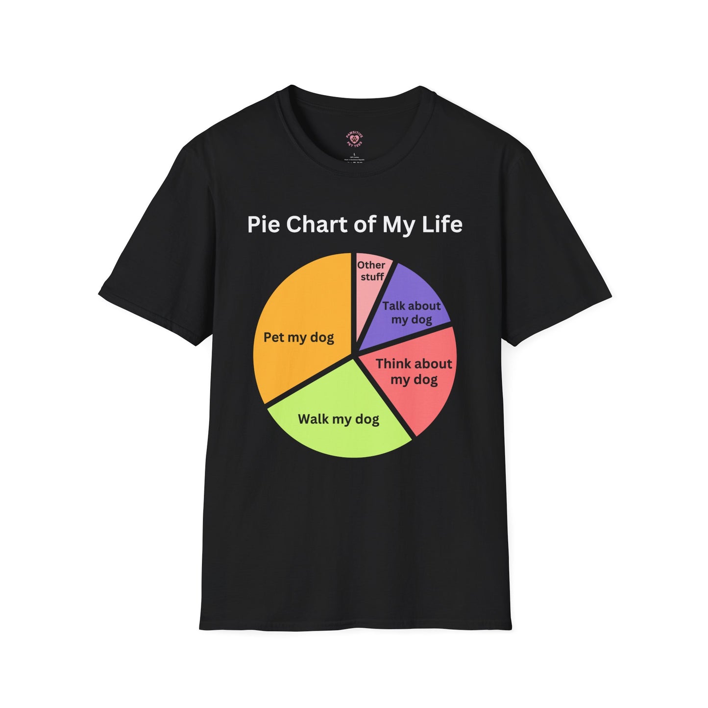 Pie Chart Of My Life (Dog)