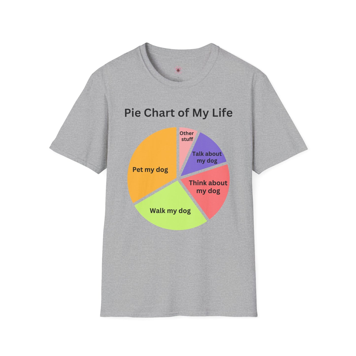 Pie Chart Of My Life (Dog)