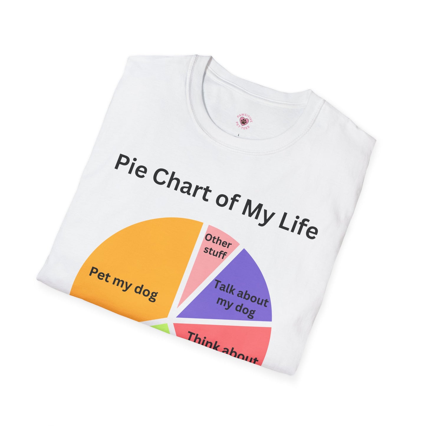 Pie Chart Of My Life (Dog)