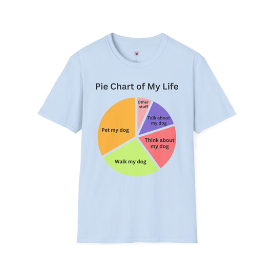 Pie Chart Of My Life (Dog)