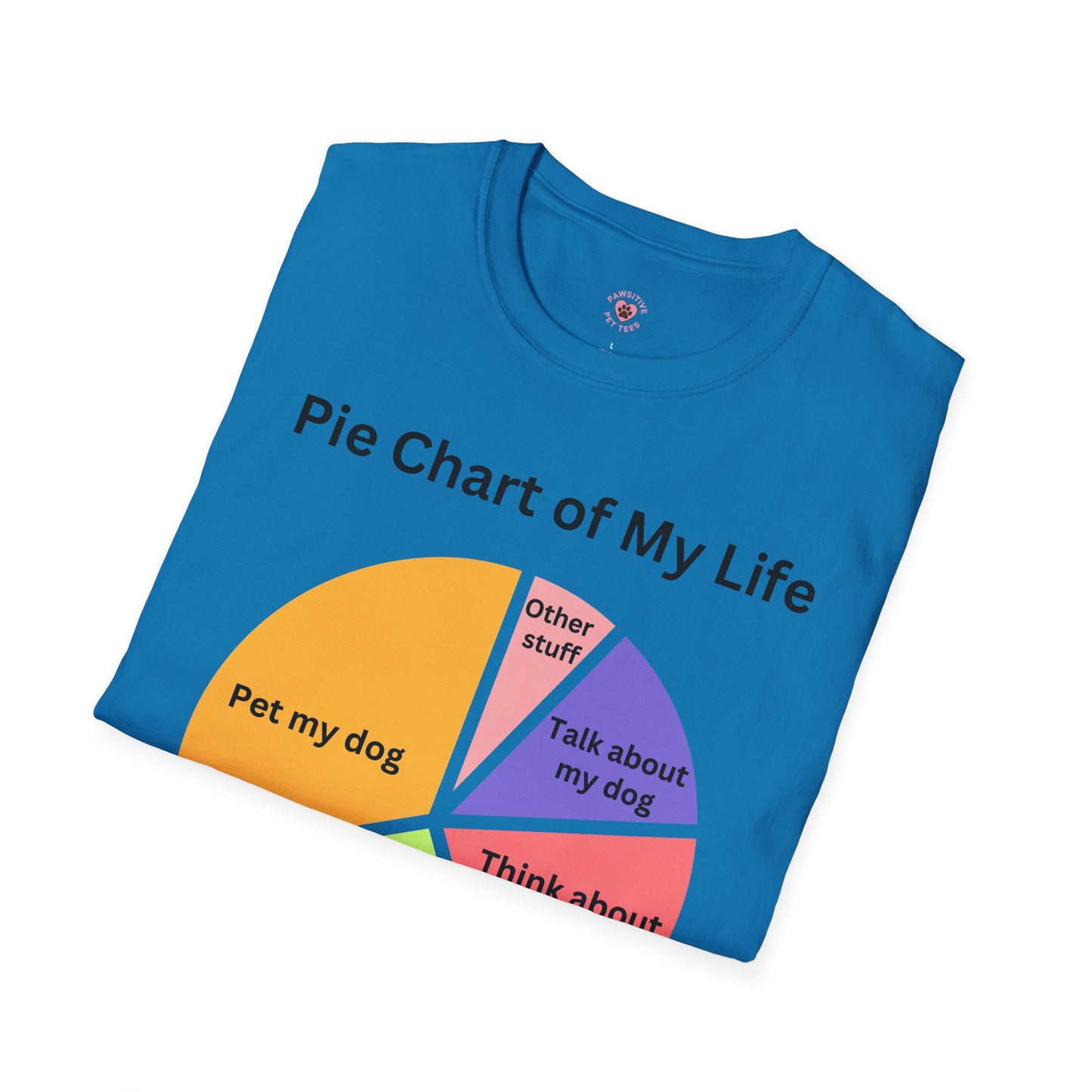 Pie Chart Of My Life (Dog)
